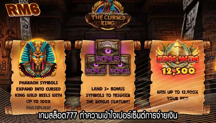 เกมสล็อต777 ทำความเข้าใจเปอร์เซ็นต์การจ่ายเงิน